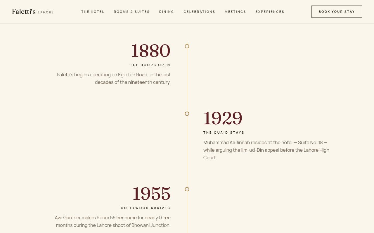 Faletti's concept timeline detail